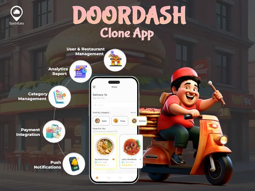 SpotnEats DoorDash Clone – Your Key to Success in Food Deliv Image 1